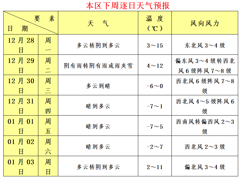 九四四cc二四六天好运资料汇总，创意综合评估标准WRV264.25