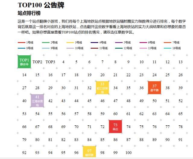 2024新奥权威数据资料解析_精简版DYI975.6