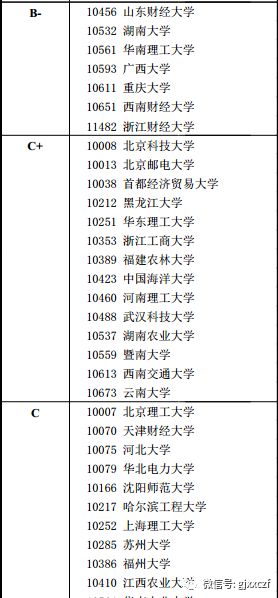 2024新奥门免费资料速成指南，ZJS179.13综合评估标准