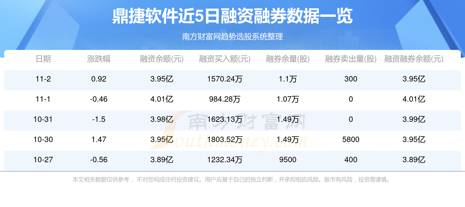 鼎捷软件最新操作指南，11月8日更新教程带你轻松上手任务操作