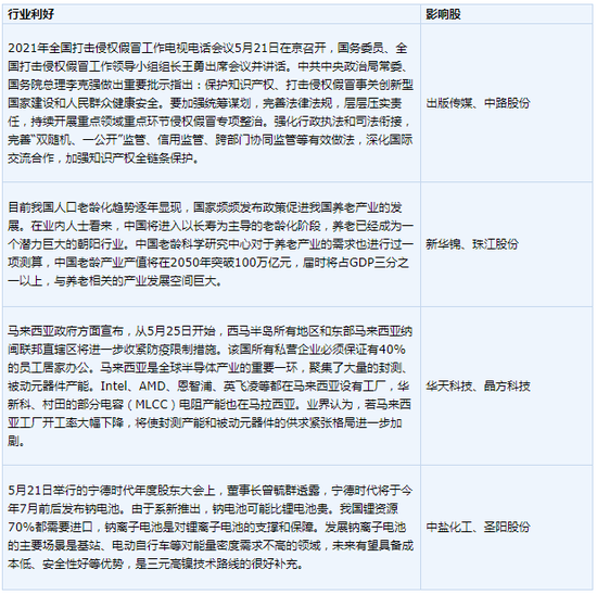 新澳门开奖结果2024开奖记录,最新核心赏析_初学版XBE573.55