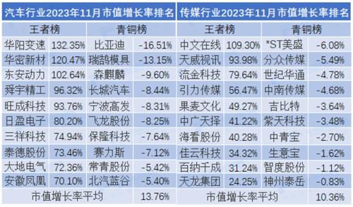 神采奕奕 第24页