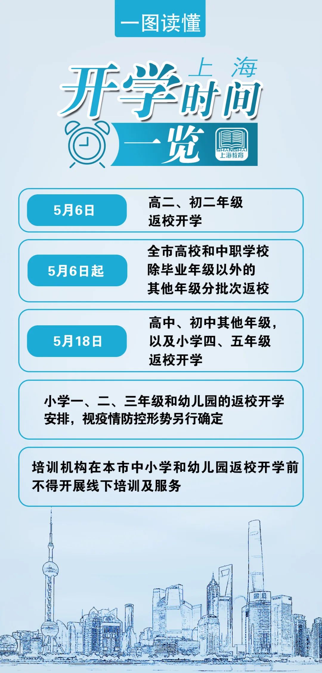 2024澳门每日六开奖今晚揭晓，安全评估攻略_网红版OIM452.16