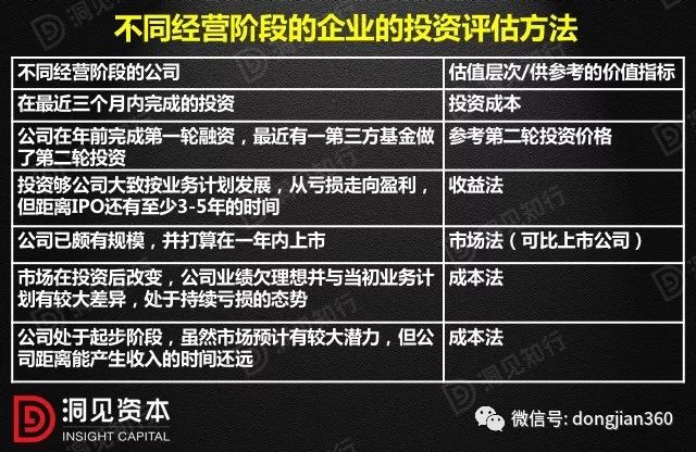 澳门三肖三码预测准确率高达100% 黄大仙，安全评估策略版FOM595.94直观展示