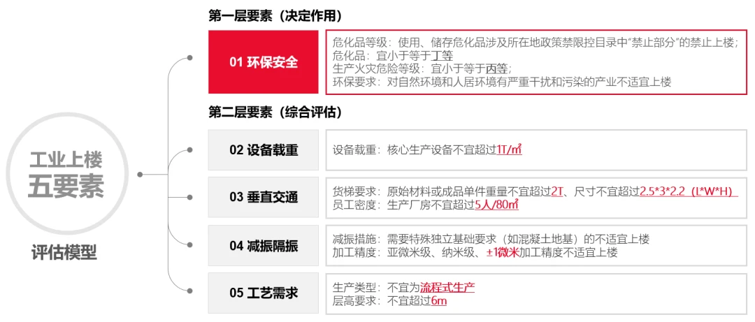 香港免费公开资料库：安全设计策略详析_自助版AJK14.77