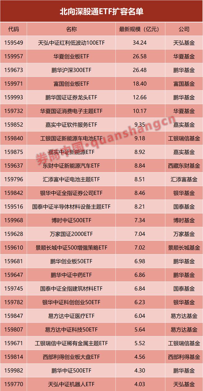 2024年新澳门开奖结果查询,安全评估策略_竞技版VUD965.35