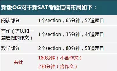 神采奕奕 第21页