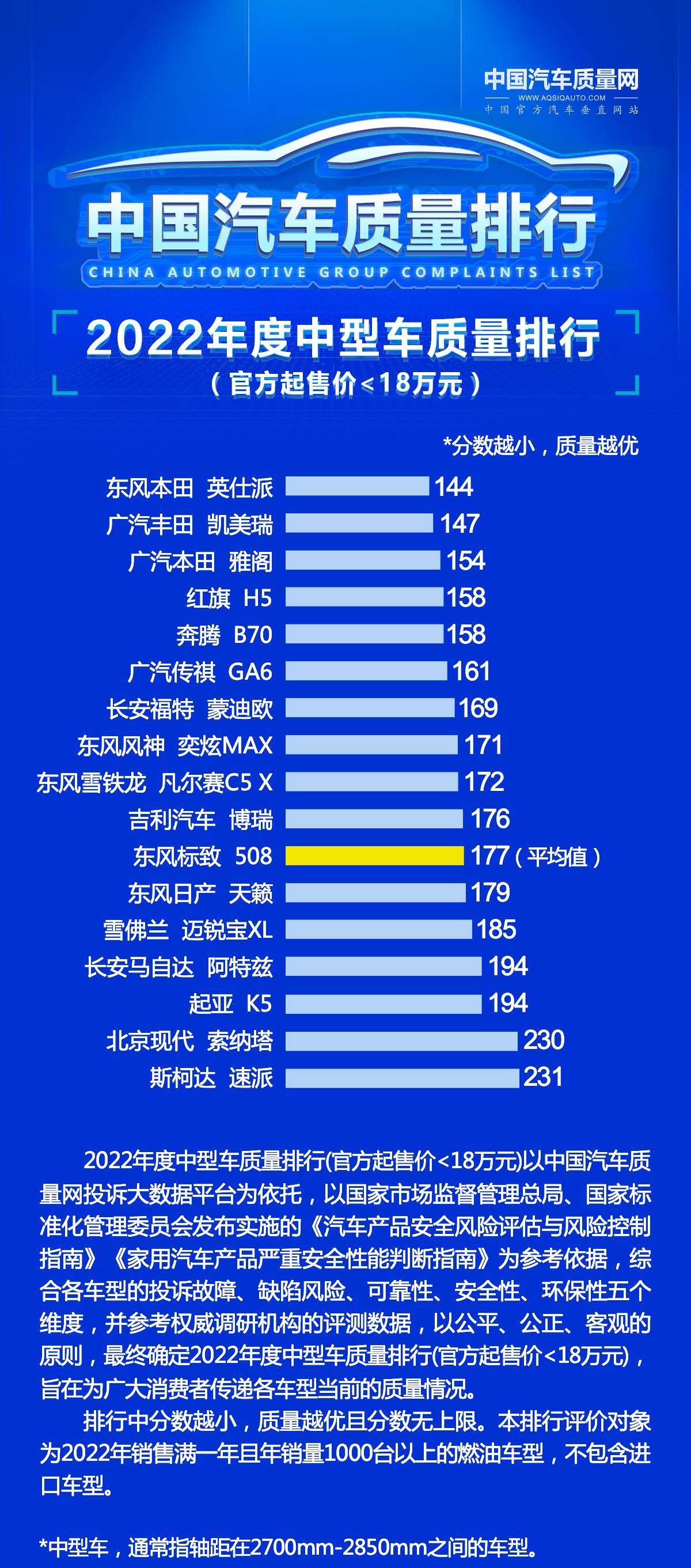 2024澳门今晚揭晓哪生肖？评判标准详解_迷你QKW171.26版