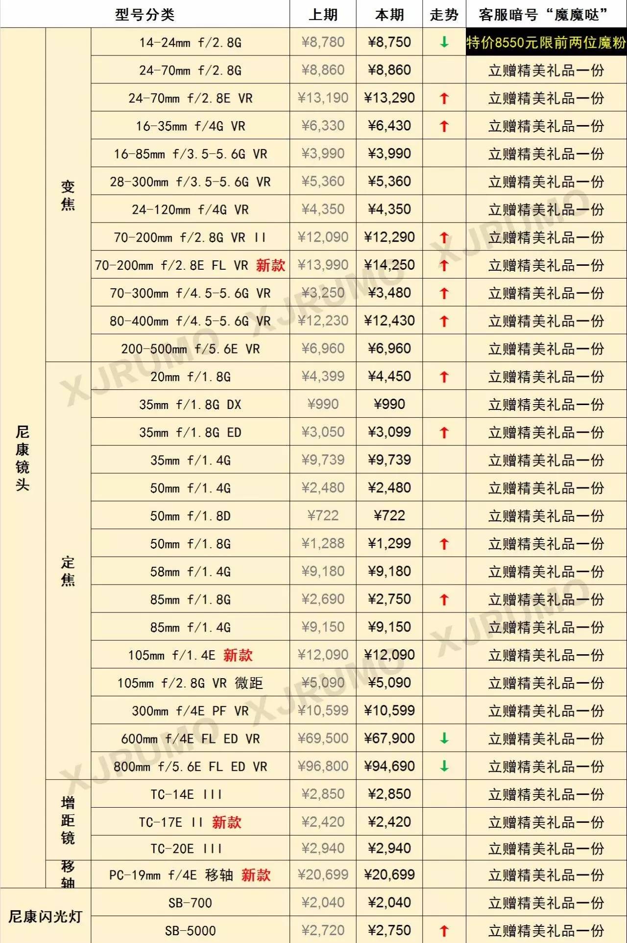 王中王传真7777788888正品揭秘：冒险版QBR433.17定义详述