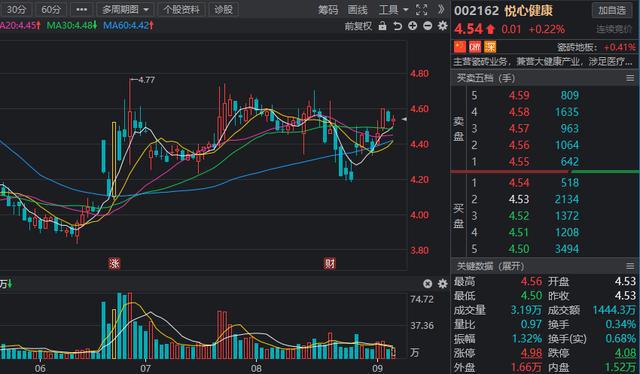 探寻心灵的宁静港湾，英力特股票最新动向与自然的共舞（11月8日更新）