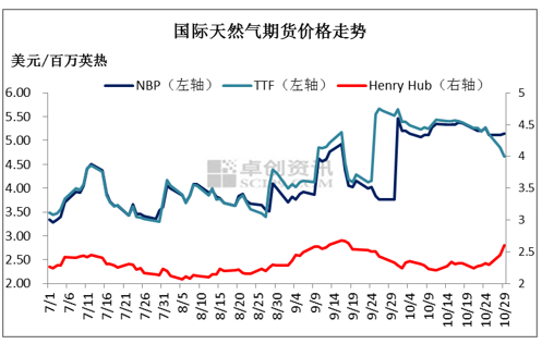 最新钼价行情探秘，风云再起，11月8日钼市价格更新