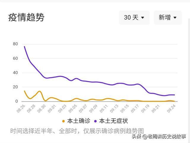 胡北疫情最新动态，学习变化中的信心与成就，11月8日最新情况一览