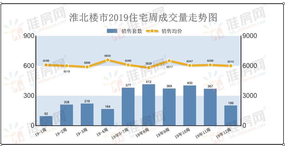 重庆鱼嘴地区最新房价走势分析与观察，11月8日房价及趋势探讨