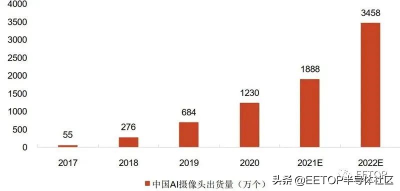 揭秘国产最新大香蕉，品质、科技与未来趋势的展望（11月8日更新）