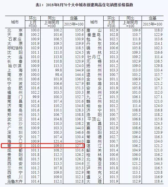 揭秘仙桃房价走势，最新消息解读与深度分析（深度报道）