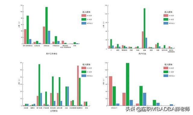 北京疫情下的积极转变与学习力量，鼓舞人心的励志之旅（最新疫情图）