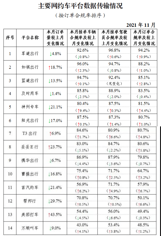 武汉网约车新动态揭秘，启程与自然美景共舞，寻找宁静之乐——往年11月9日最新消息