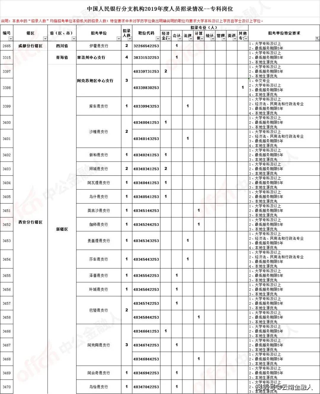 梅州最新洗碗工招聘启事，洗涤心灵之旅，启程于自然美景中的新星招募