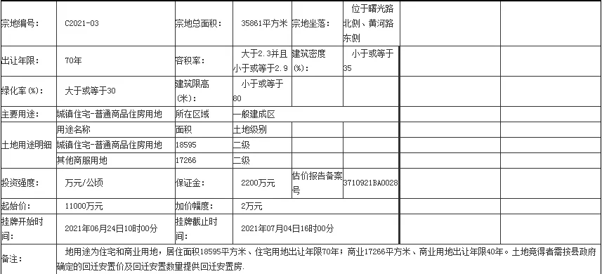 平舆县李国富逆风翻盘的励志故事，最新动态独家爆料！