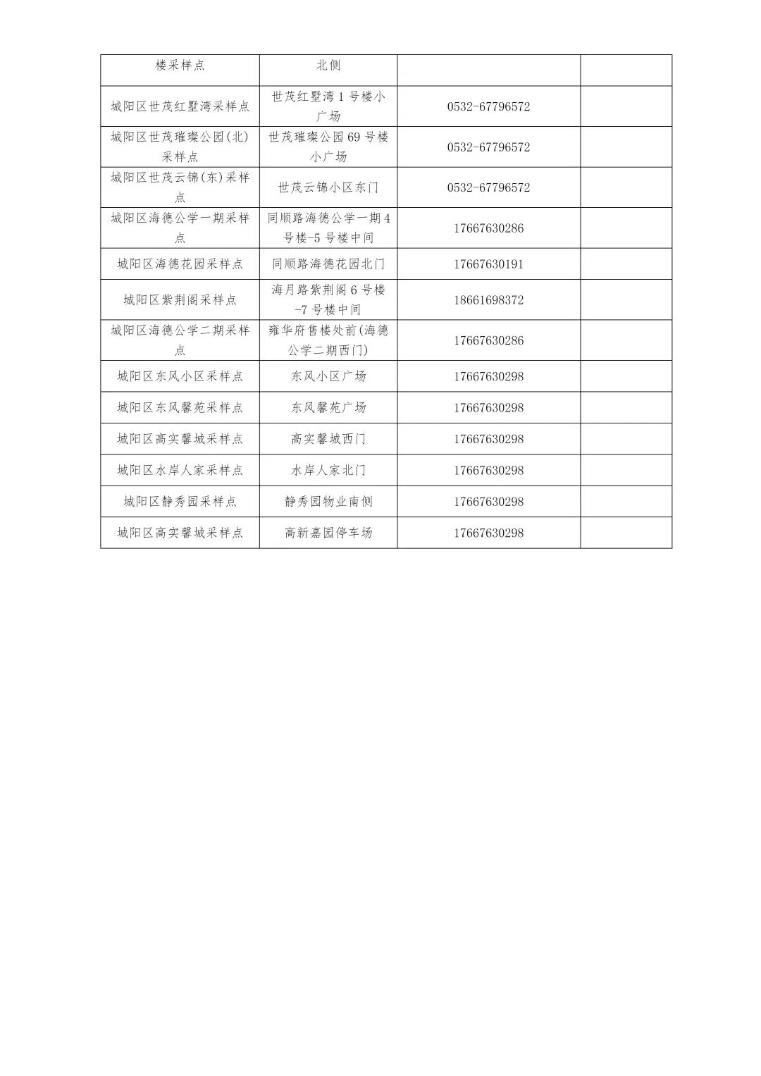 2024年11月9日青岛疫情最新动态及防控进展，日常防疫指南