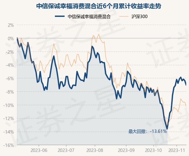 历史上的11月10日中信重工股票消息，最新动态与观点碰撞