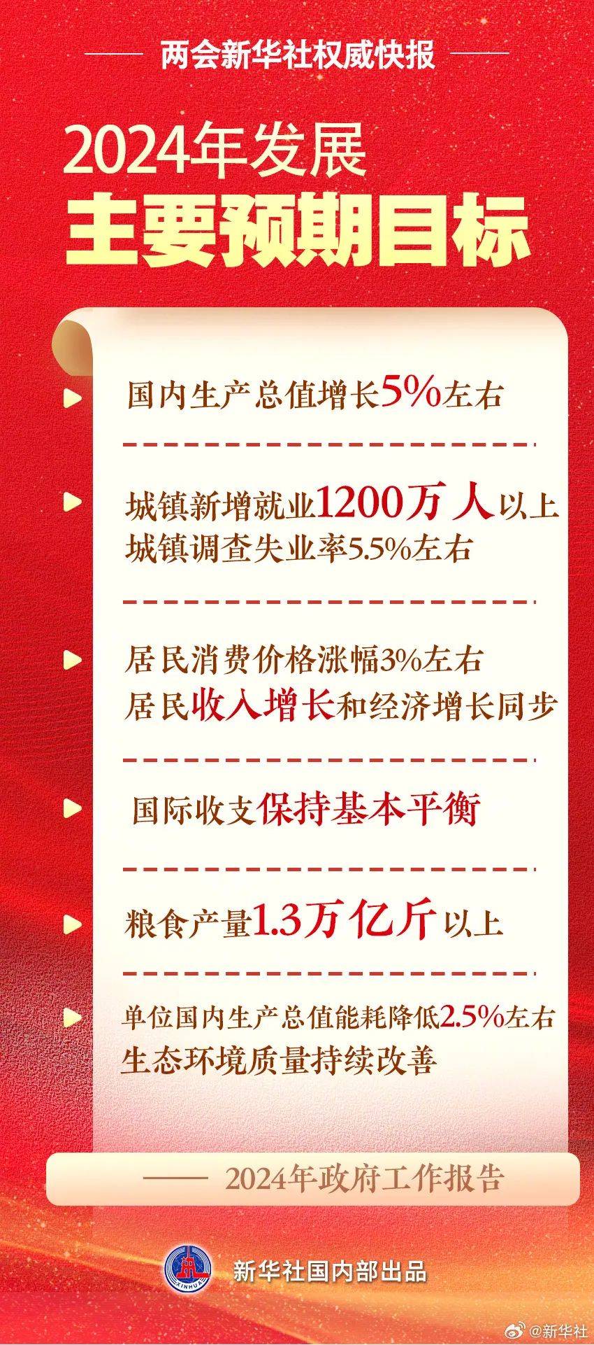 深度解析，2024年最新羊毛攻略指南，带你了解羊毛产品的特性和使用体验