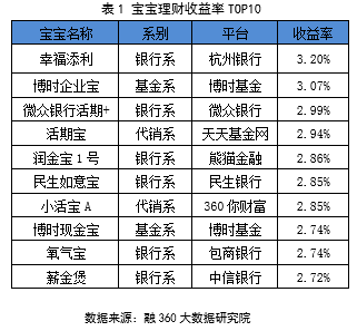 历史上的11月10日深度解读，聚焦2019夫妻债务最新规定