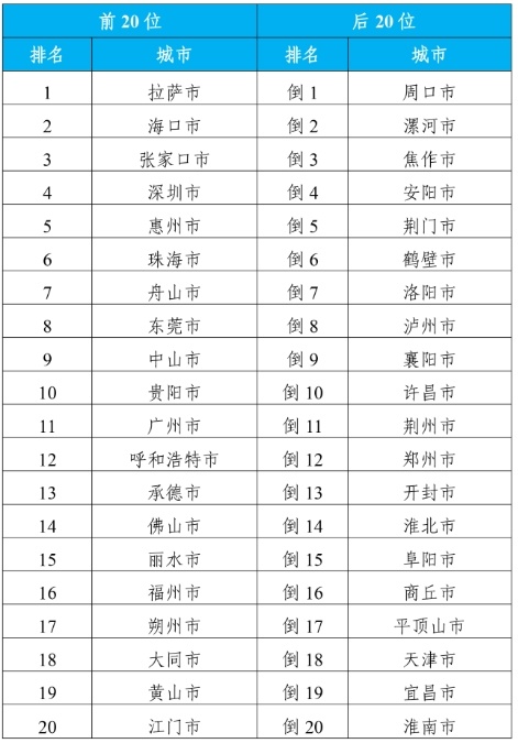 2024年邯郸特殊工种最新消息全面评测与介绍