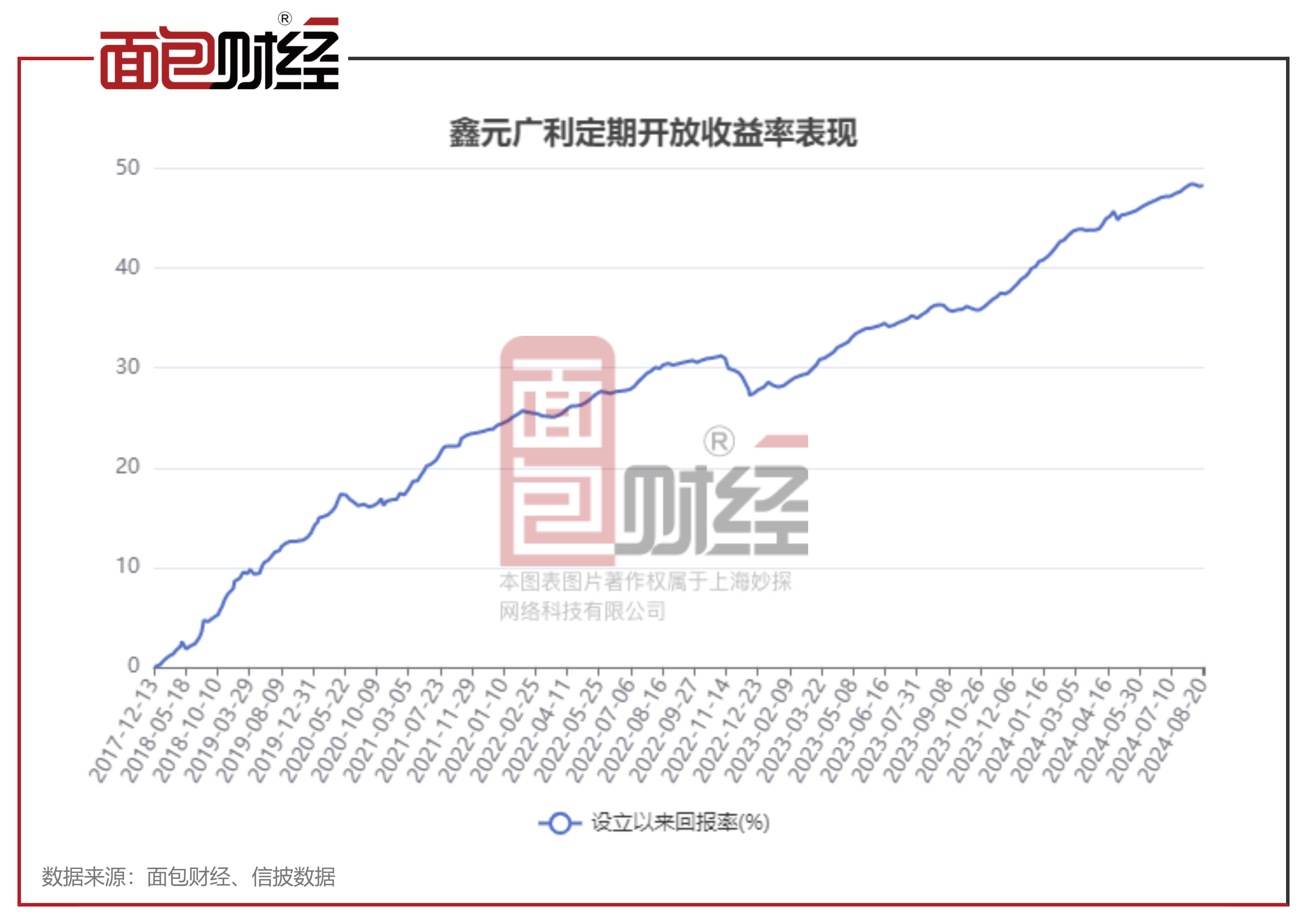 2024年11月10日品推推最新趋势展望与策略分析