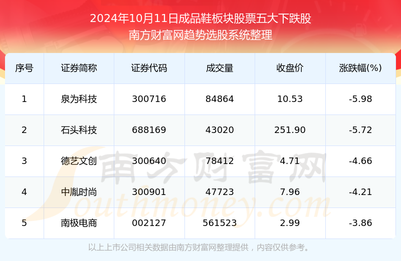 跨越十五载时空印记，探寻特定时空的非凡历史记忆（2024年11月10日）