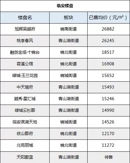 2024年11月10日 第33页