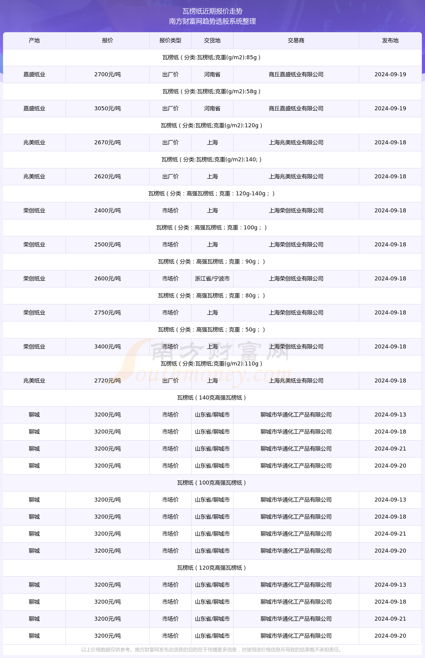 2024年11月鸡西疫情现状深度解析与个人观点