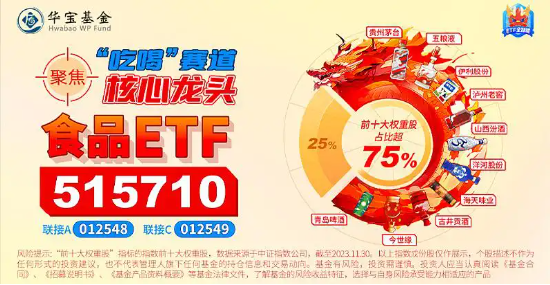 历史上的11月10日，宁阳食品厂开启全新招工篇章