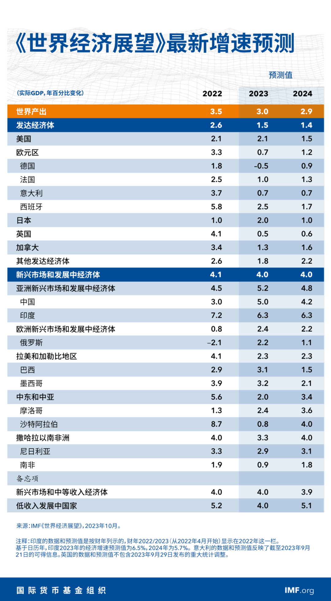 11月10日fow最新产品深度解析与全面评测