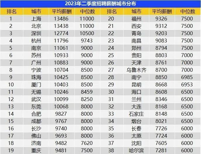 历史上的11月10日武汉武广最新招聘信息全攻略，初学者与进阶用户求职指南