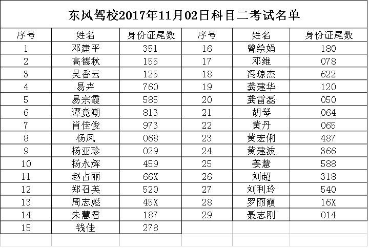 历史上的11月10日，东风瘦最新产品全面评测介绍与最新动态