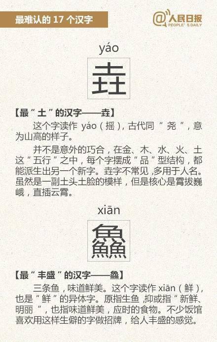 历史上的11月10日汉字传承与发展里程碑事件纪念