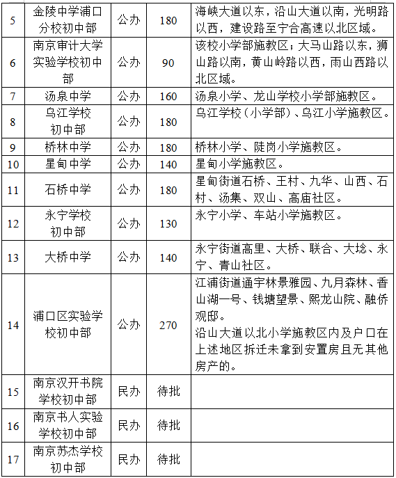 彭于晏最新图片，展现自信人生与成长的力量