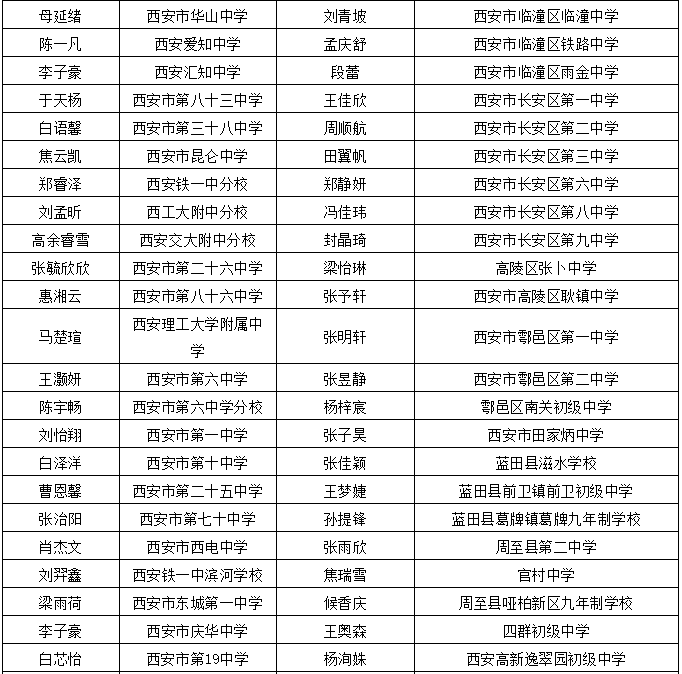 去年皋兰县干部公示更新，最新干部名单概览