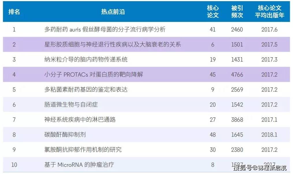 11月10日丫丫云最新动态，探索前沿科技，展现创新魅力