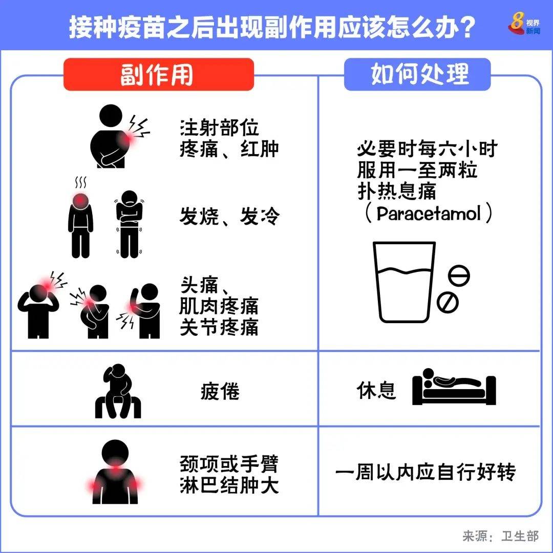 往年11月10日国产疫苗最新临床进展深度解析与评测报告