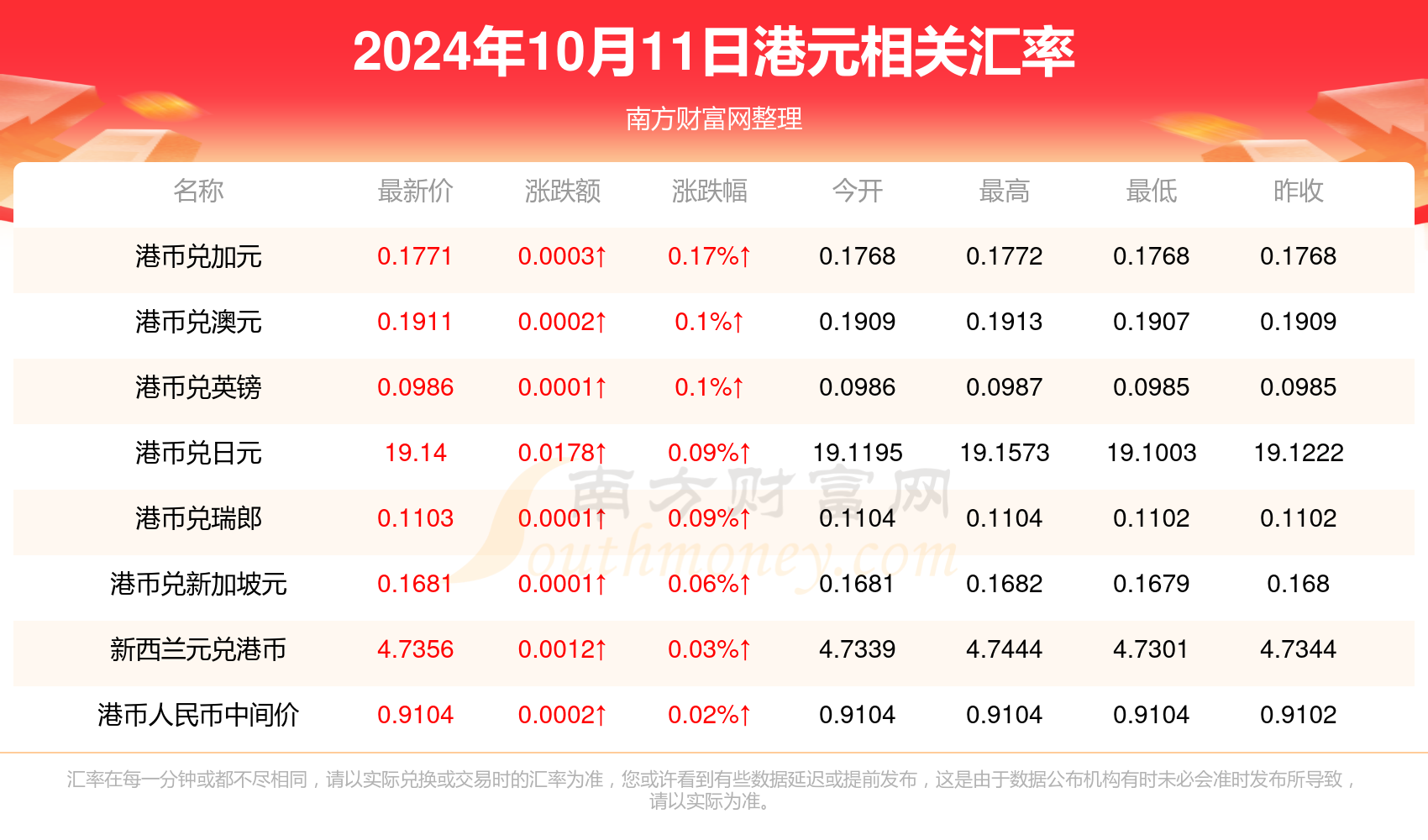 最新草打一字全面步骤指南，从初学者到进阶用户的实用指南（2024年11月10日）