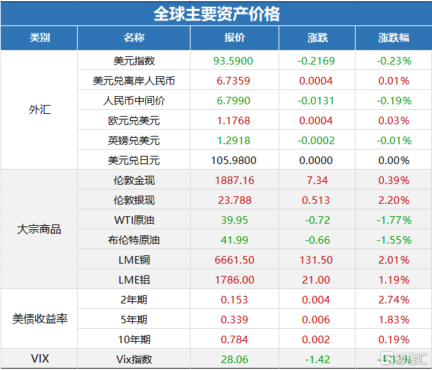 揭秘历年11月10日美国大选内幕，最新爆料与时代印记回顾