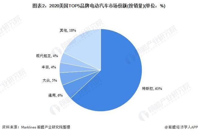 揭秘马斯克最新恋情，从社交达人之路探寻爱情新动向（2024年11月10日）