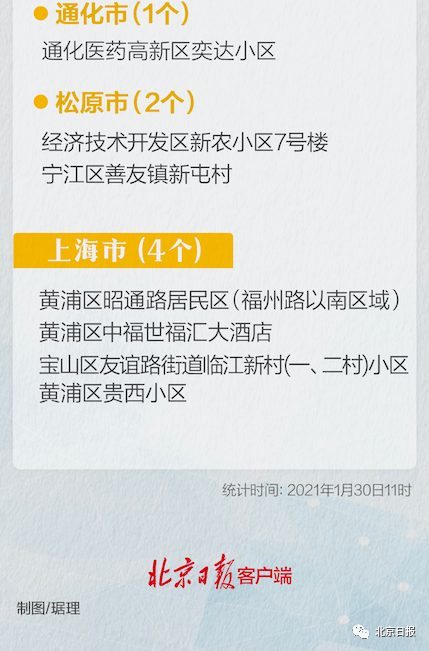 山东故事，十一月十日，与病毒共舞的日子里的温馨日常及最新疫情动态