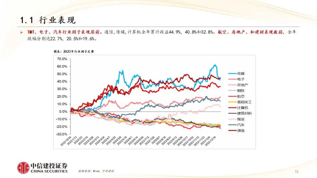 中信建投最新行情下的隐秘宝藏，特色小店探秘与行情分析