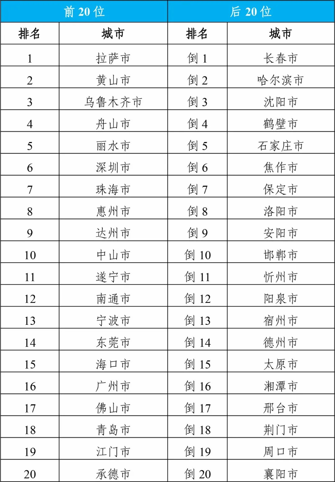 天水千古秀 第143页