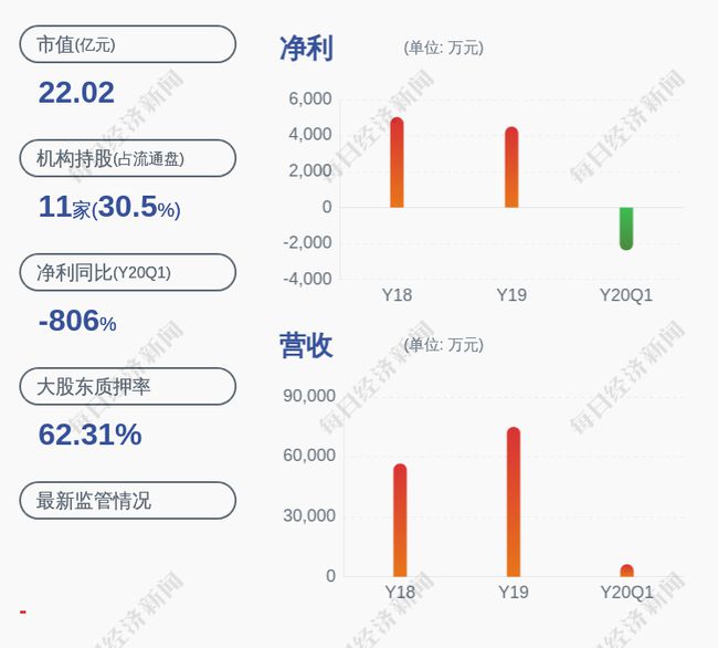 往年11月10日普顿PTFX最新消息解读，市场动向与行业趋势全面剖析