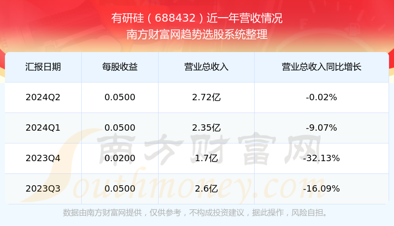 网易疫情最新动态，全球疫情发展趋势与应对策略分析