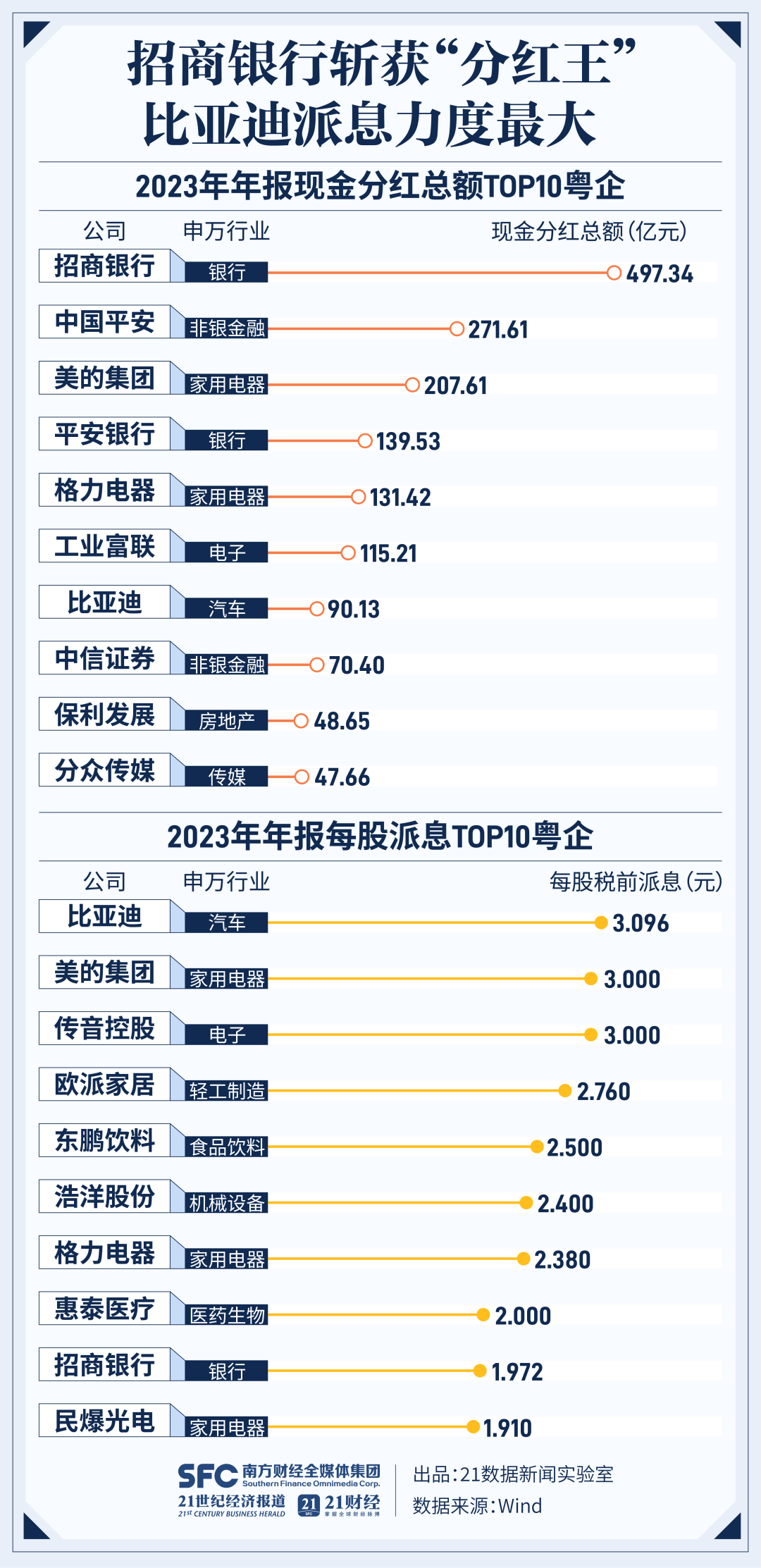 历史上的11月10日，禄劝租房最新信息平台科技革新之旅